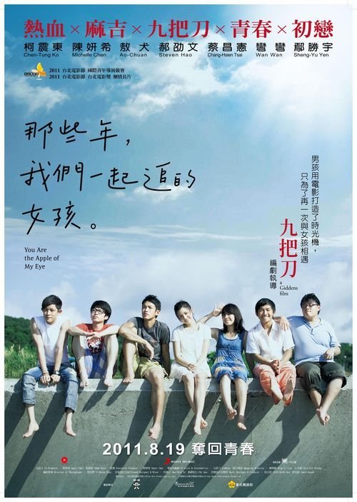成教本科学士学位证有用吗